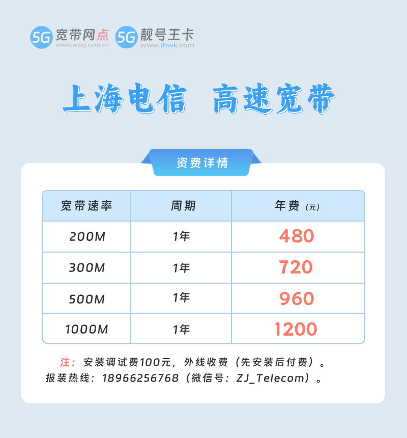 2026年上海宽带，推荐上海电信宽带1000M包1年仅需1200元